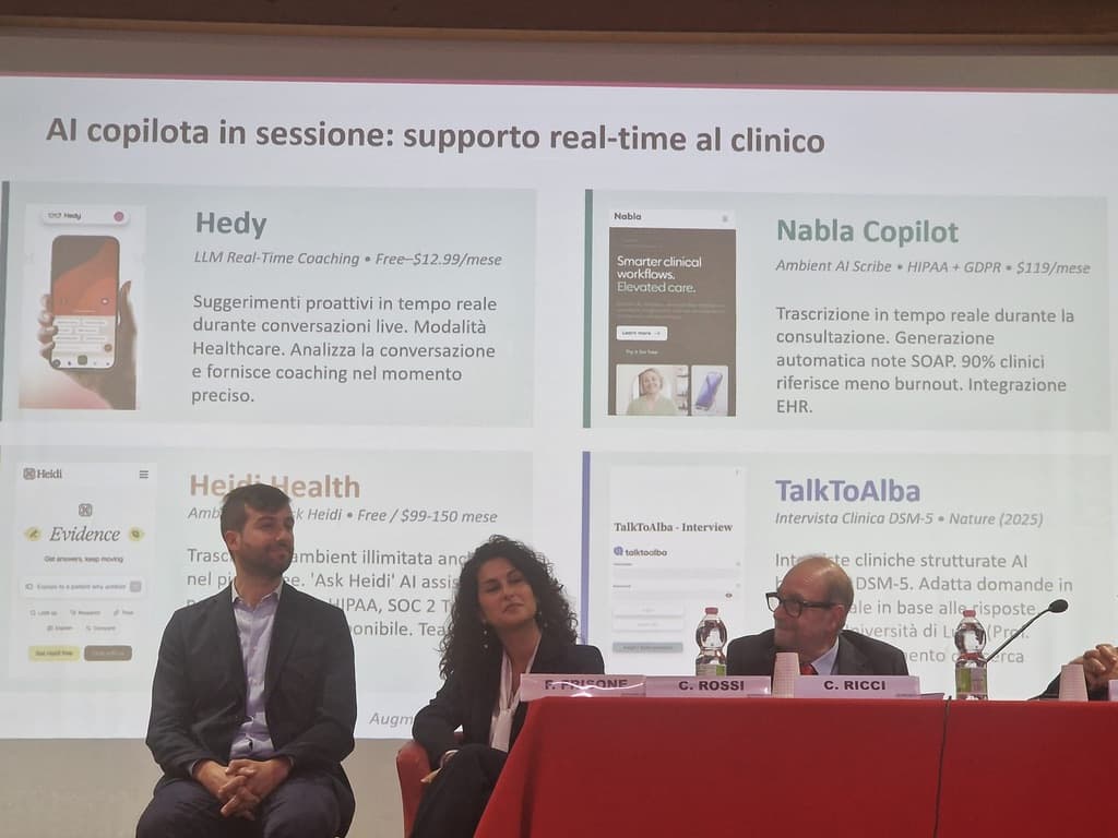 Panoramica strumenti AI copiloti in sessione clinica