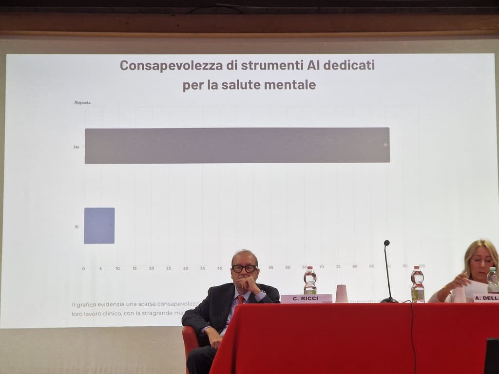 Indagine sulla consapevolezza degli strumenti AI in salute mentale